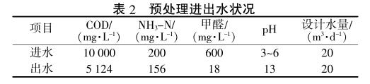 污水處理設備__全康環(huán)保QKEP