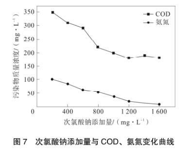 污水處理設(shè)備__全康環(huán)保QKEP