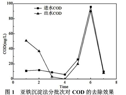 污水處理設備__全康環(huán)保QKEP