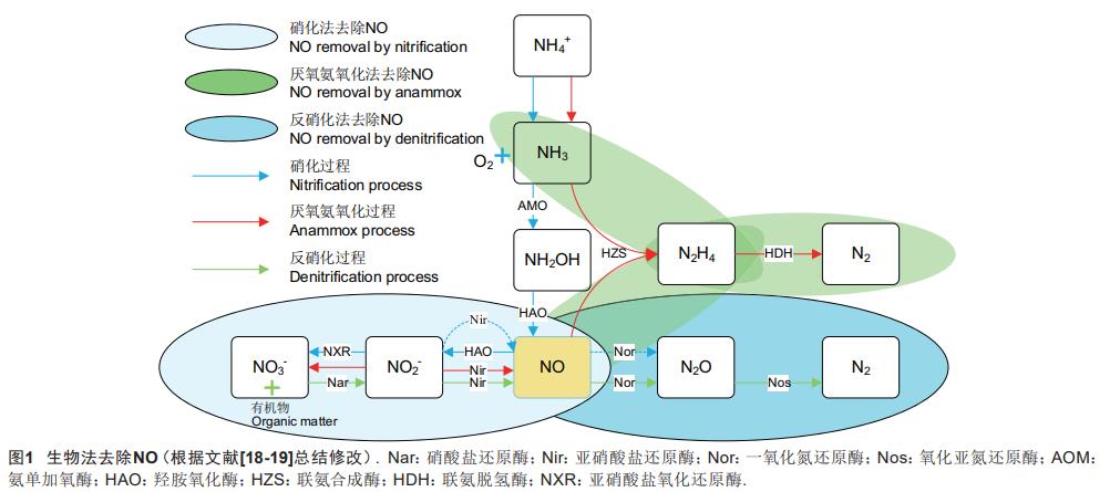 污水處理設(shè)備__全康環(huán)保QKEP