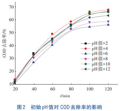 污水處理設(shè)備__全康環(huán)保QKEP