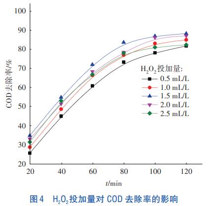 污水處理設(shè)備__全康環(huán)保QKEP