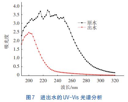 污水處理設(shè)備__全康環(huán)保QKEP