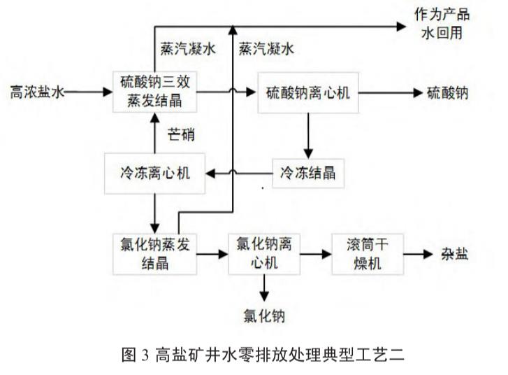 污水處理設(shè)備__全康環(huán)保QKEP