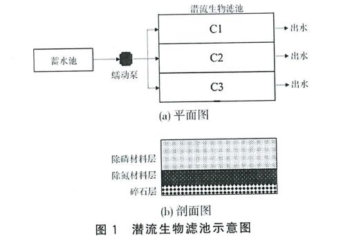 污水處理設備__全康環(huán)保QKEP