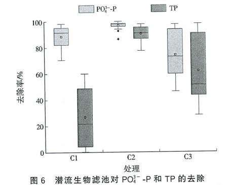 污水處理設備__全康環(huán)保QKEP