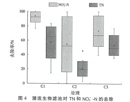 污水處理設備__全康環(huán)保QKEP