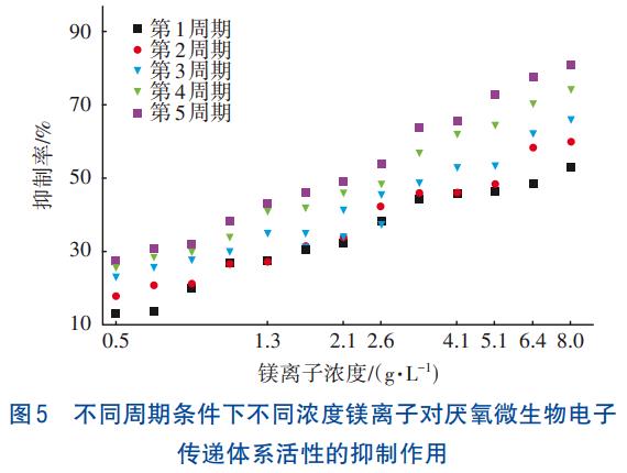 污水處理設備__全康環(huán)保QKEP