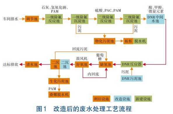 污水處理設(shè)備__全康環(huán)保QKEP