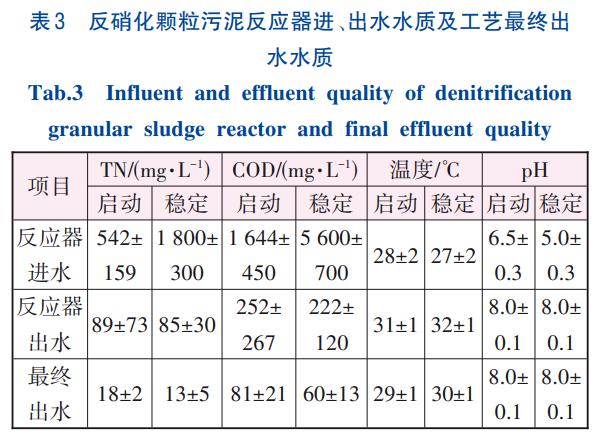 污水處理設(shè)備__全康環(huán)保QKEP