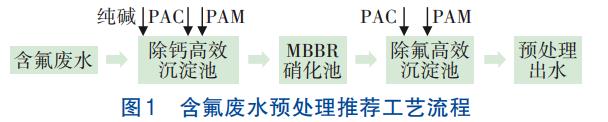 污水處理設(shè)備__全康環(huán)保QKEP