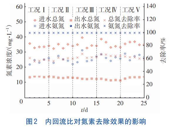 污水處理設備__全康環(huán)保QKEP