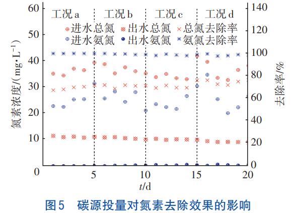 污水處理設備__全康環(huán)保QKEP