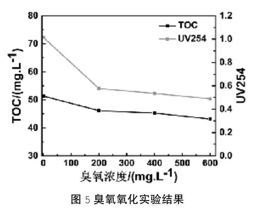 污水處理設(shè)備__全康環(huán)保QKEP