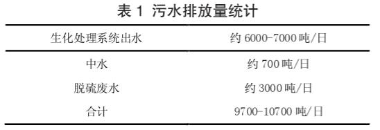 污水處理設備__全康環(huán)保QKEP