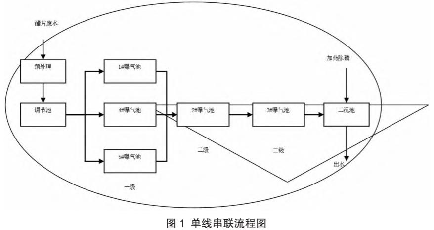 污水處理設備__全康環(huán)保QKEP