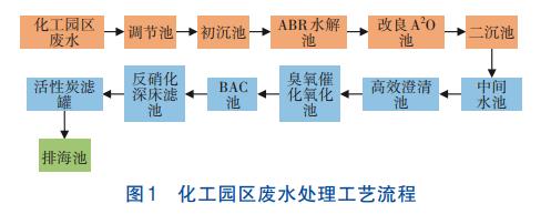 污水處理設(shè)備__全康環(huán)保QKEP