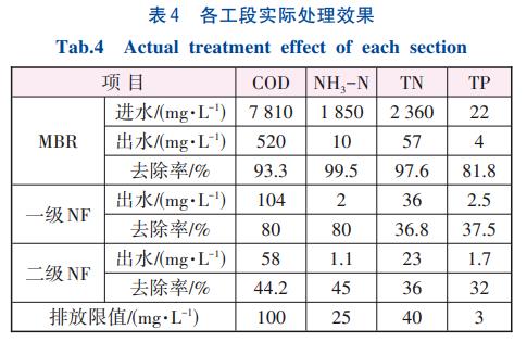 污水處理設(shè)備__全康環(huán)保QKEP